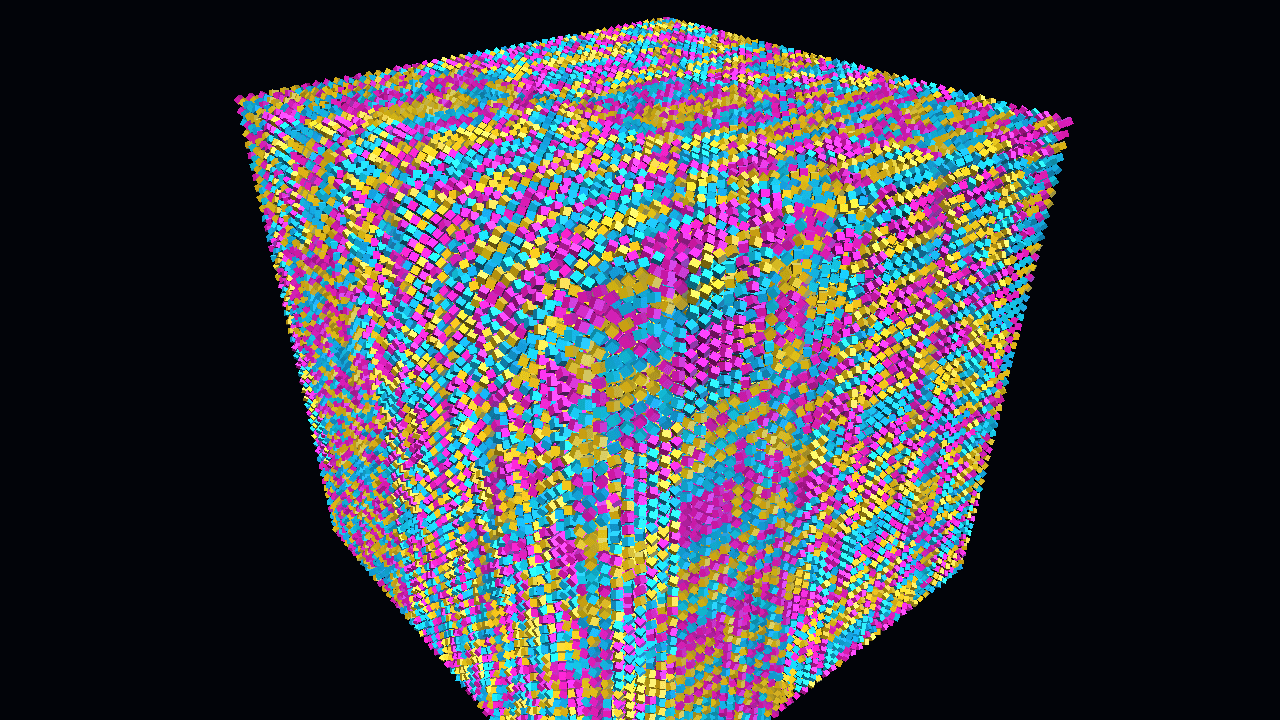 Instanced Rendering