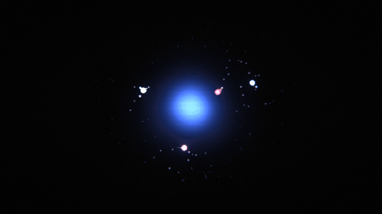 Particle Orbit